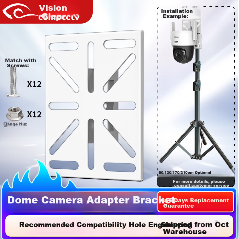 COMPCCTV Surveillance Dome Camera Adapter Plate