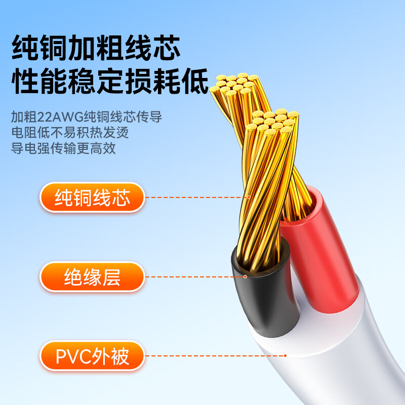SAMZHE Magnetic Charging Cable for Xiaomi Band