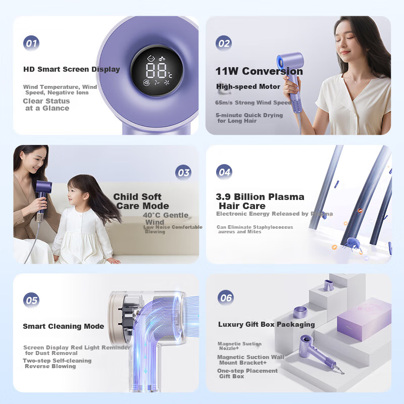 Midea High-Speed Plasma Hair Dryer with Smart Screen