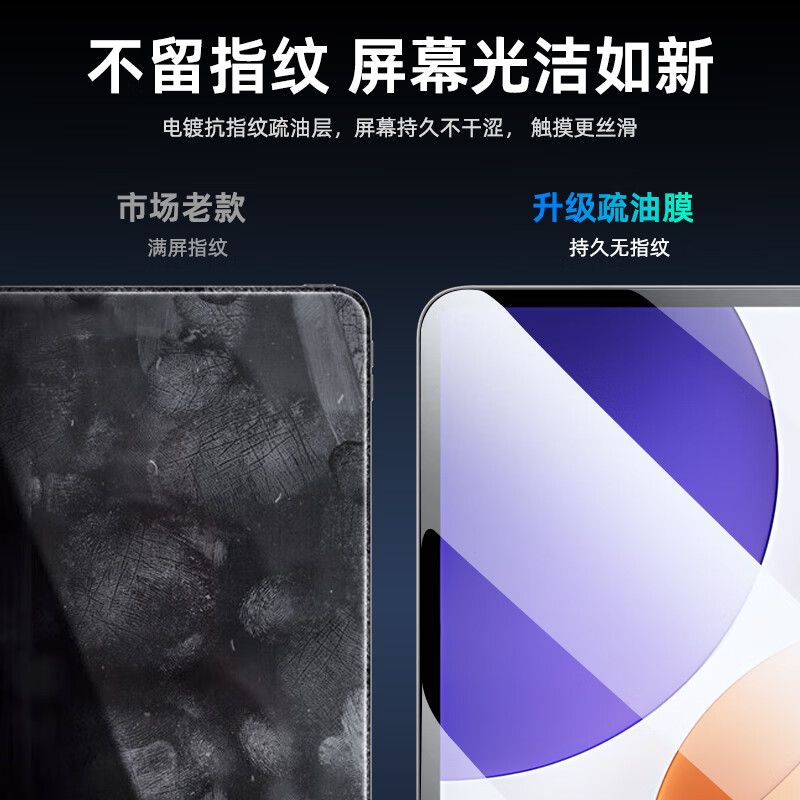 LANGLING Tempered Glass for Xiaomi Pad 8/7