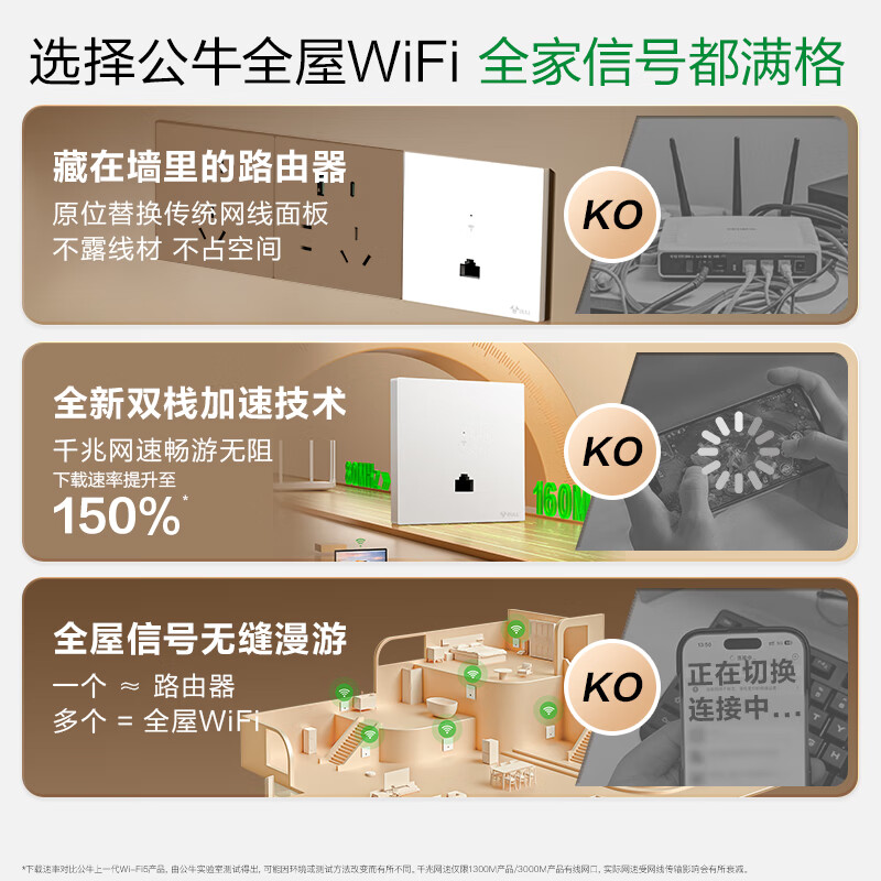 BULL WiFi 6 Socket - 3000 Mbps