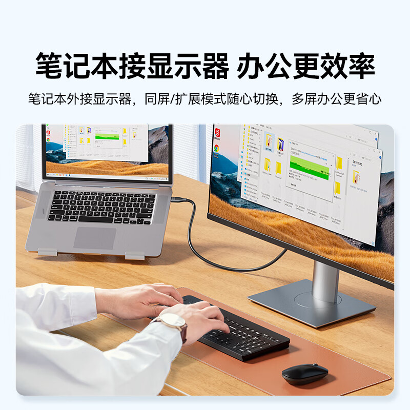 SAMZHE 4K 10Gbps Type-C Dual-Head Cable
