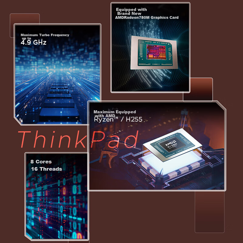 Lenovo ThinkPad E14 Ryzen R7-H255