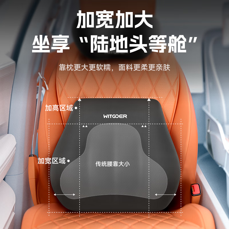 WITGOER Car Headrest & Lumbar Support Set