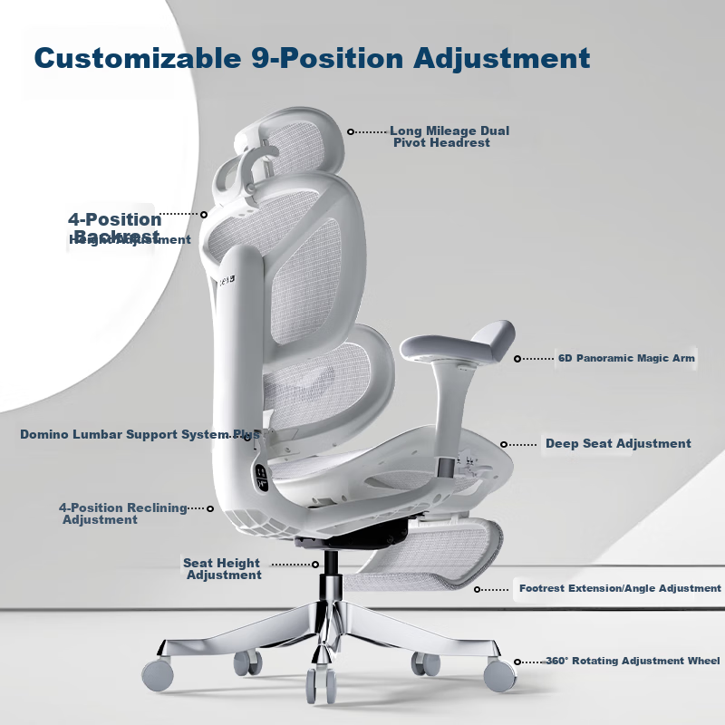 Yongyi X5Pro Lumbar Support Chair