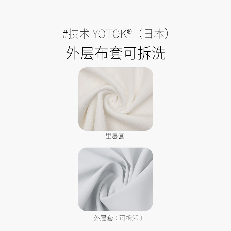 Yotengyouju YOTOK Japan Lumbar Support Cushion