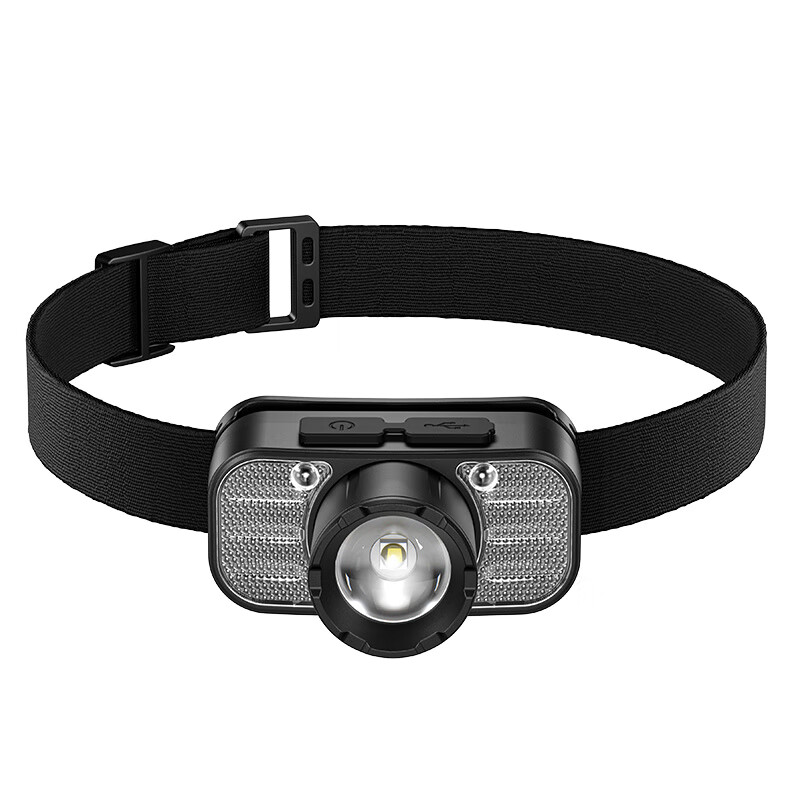 SupFire Headlamp - High Brightness & Long Battery Life