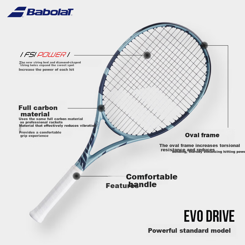 Babolat EVO DRIVE 2025 Tennis Racket - Pre-Strung