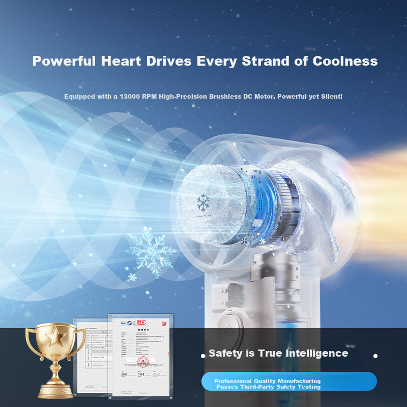 SOLOVE F03 Handheld Fan