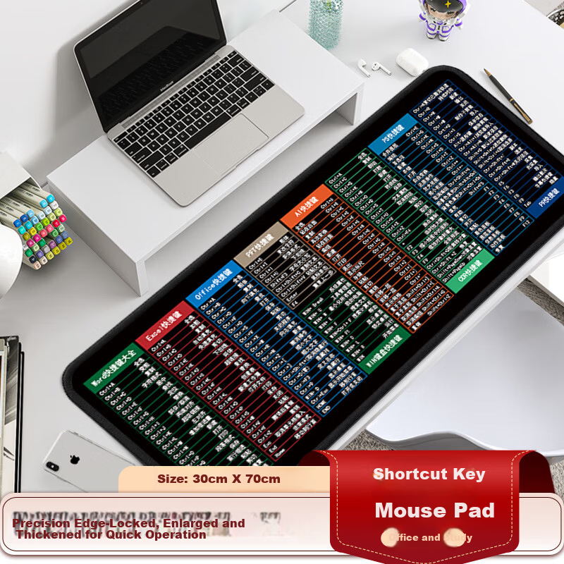 JPLAYER Cute Cartoon Shortcut Key Mouse Pad