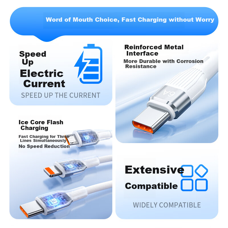 AMKE 100W Fast Charging Type-C Cable