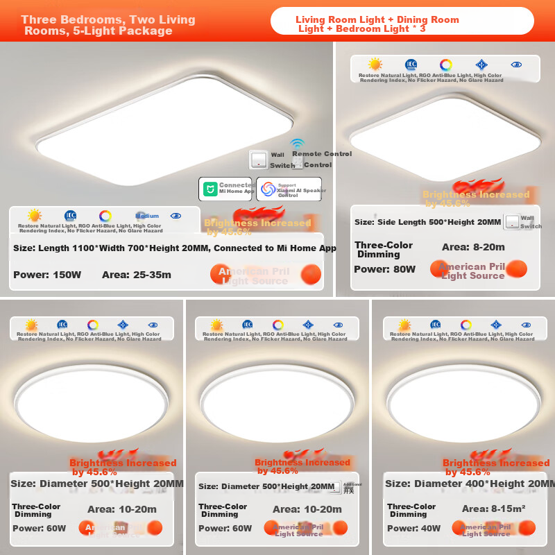 GUJIA LED Ceiling Light - Eye-Protecting Light for Living Room & Bedroom