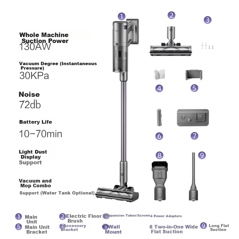 Haier Cordless Vacuum with Green Dust Detection