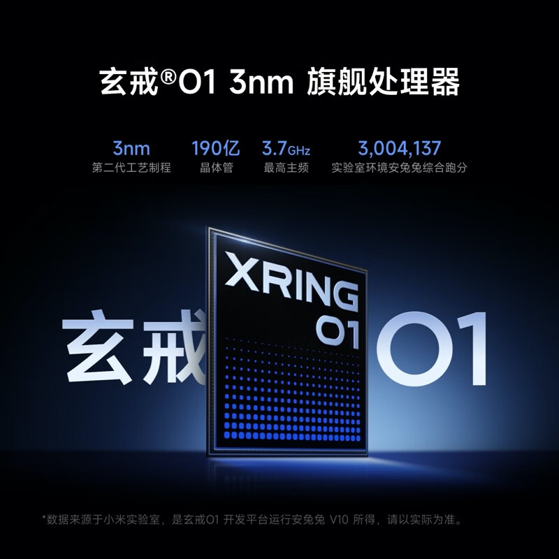 Xiaomi MI Pad 7 Ultra 14-Inch 3.2K OLED Tablet
