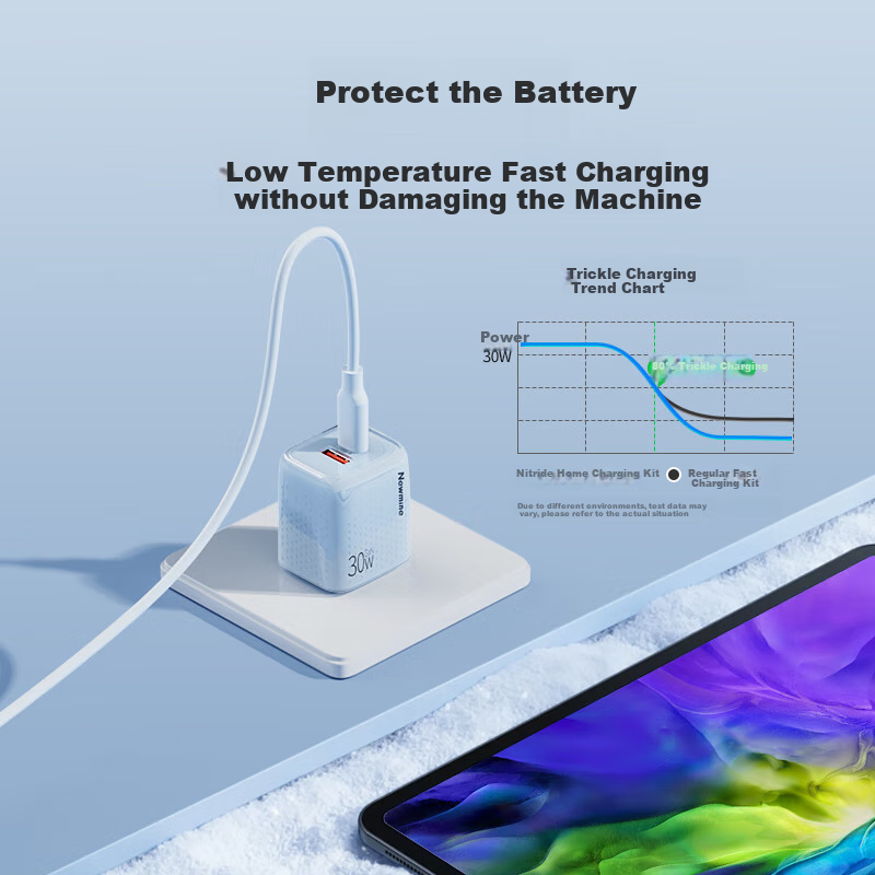 Newmine 30W GaN PD Fast Charger