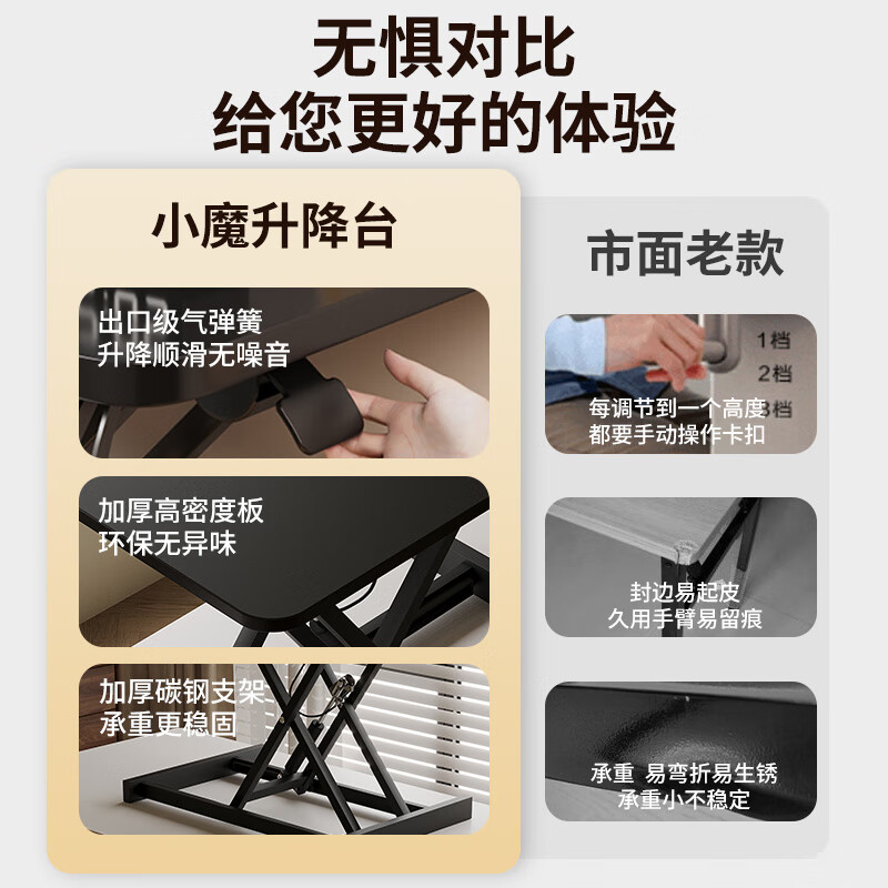 Xiaomo Adjustable Standing Desk