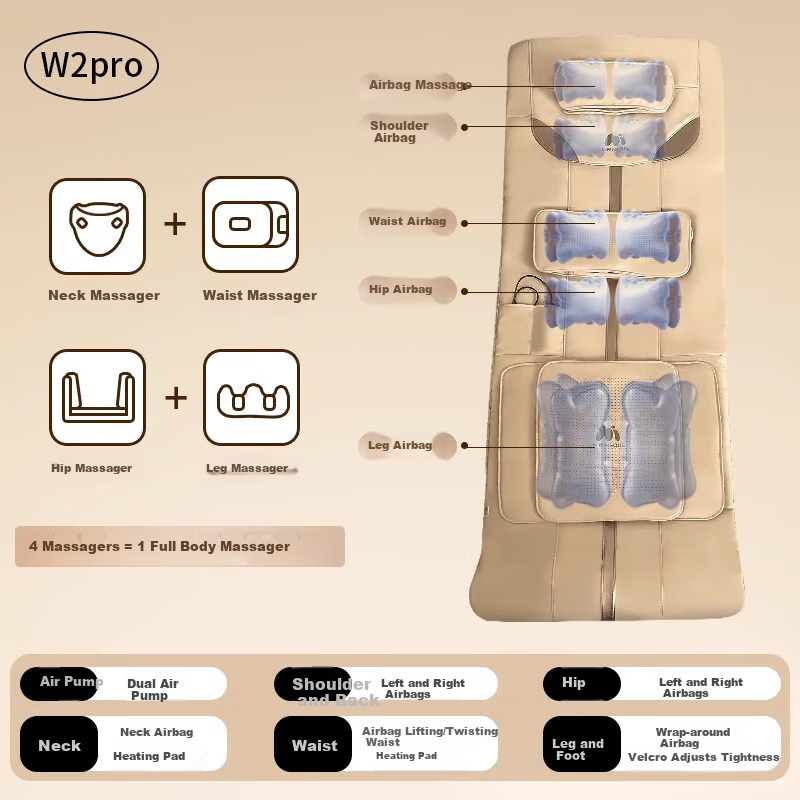 Miaojie W2pro Full Body Massage Pad