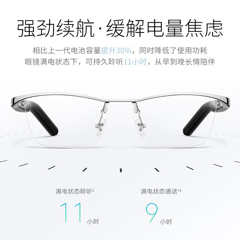 HUAWEI Smart Glasses 2nd Gen Voice Assistant