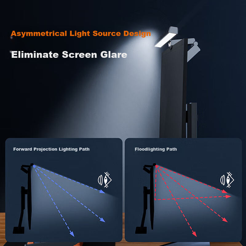Khcoohoo Asymmetric Monitor Lamp