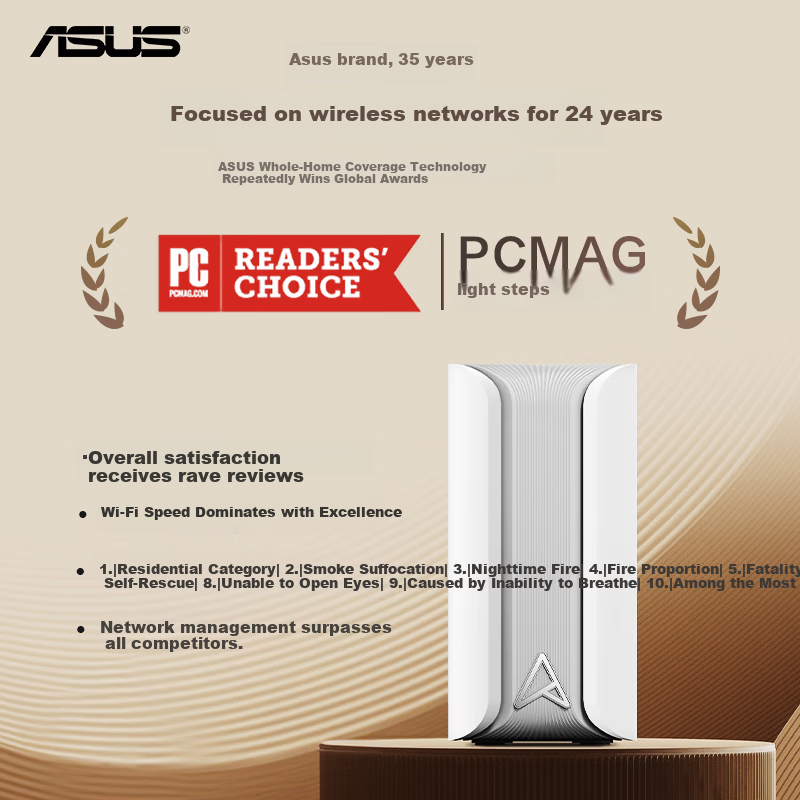 ASUS Lingyao Magic Cube WiFi7 Router