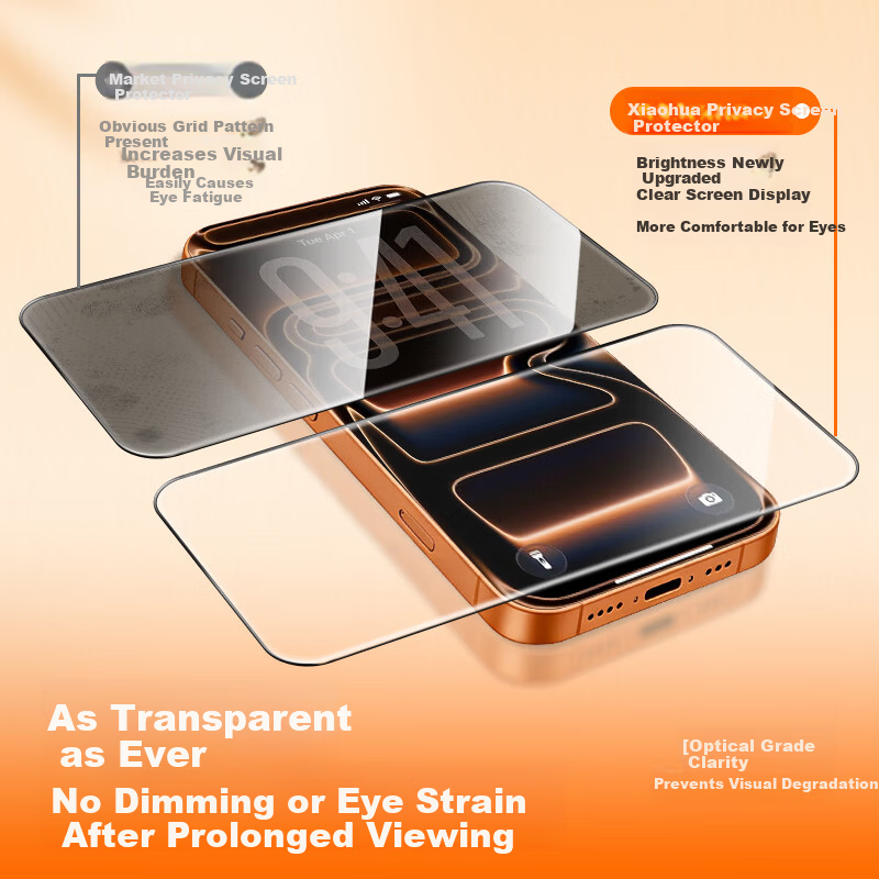 ALittleFlower Privacy Screen Protector for iPhone 13 Pro Max