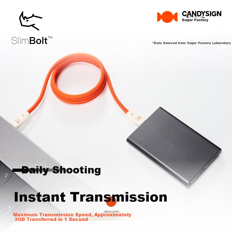 CANDYSIGN Thunderbolt 4 Data Cable