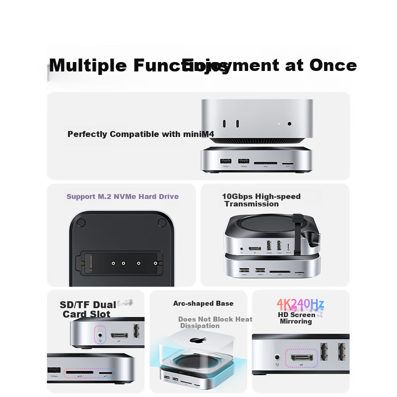 UGREEN M.2 SSD Enclosure with DP for Mac Mini M4
