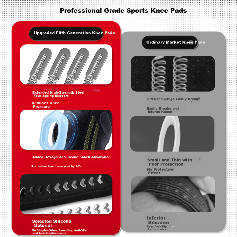 Under Armour Knee Pads (2 Pieces) - Sports Running & Basketball Support