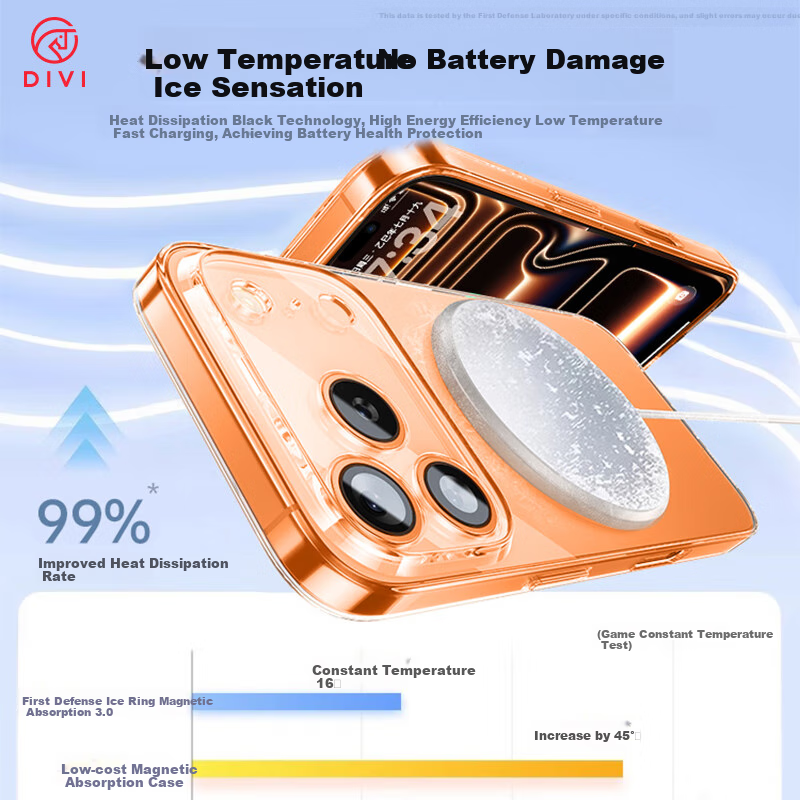 DIVI [Top Recommended] iPhone 17 Pro Max Magsafe Case