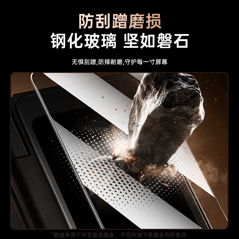 BIAZE Insta360 Ace Pro Tempered Glass Screen Protector
