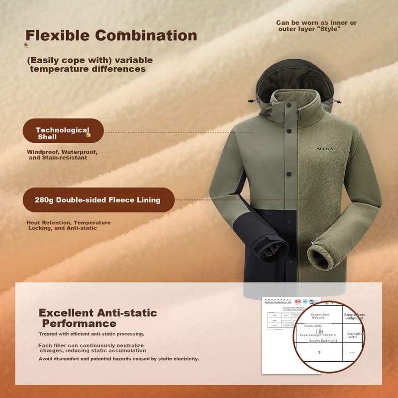 Meters Bonwe 3-in-1 Waterproof Fleece Jacket Set
