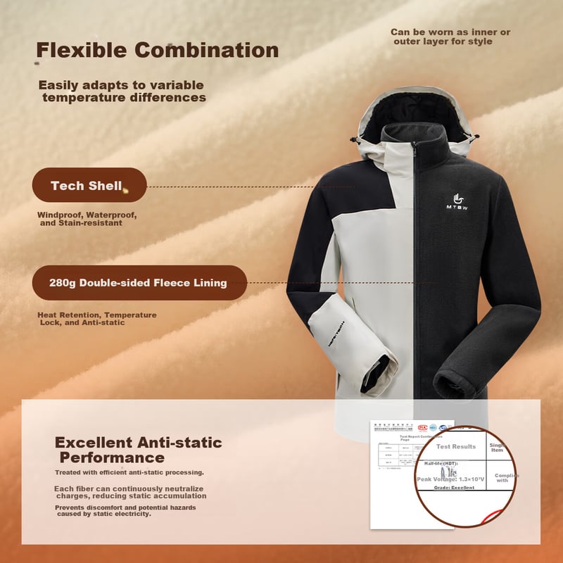 Meters Bonwe 3-in-1 Waterproof Fleece-Lined Jacket