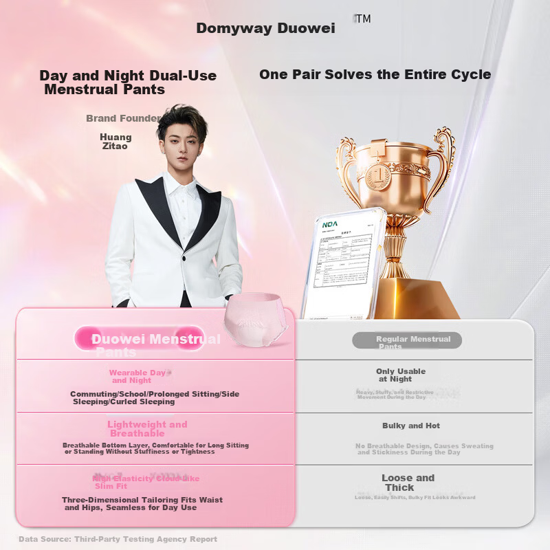 Duowei Huang Zitao No-Removal Day/Night Menstrual Pants