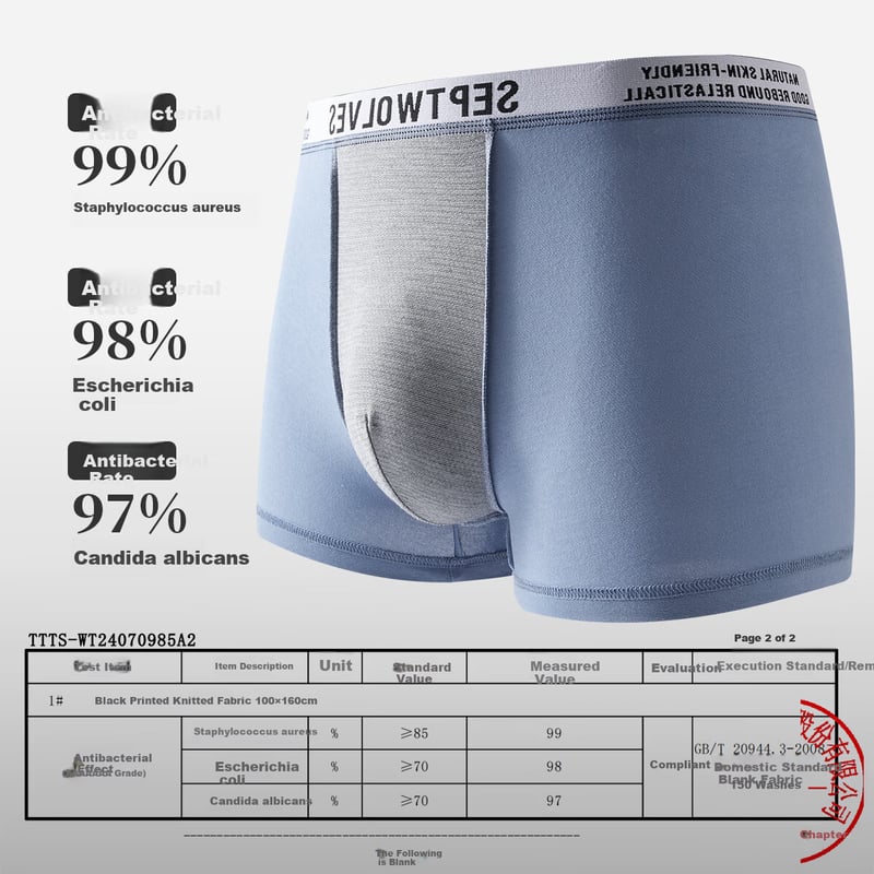 Seven Wolves Cotton Boxer Briefs - Antibacterial & Breathable