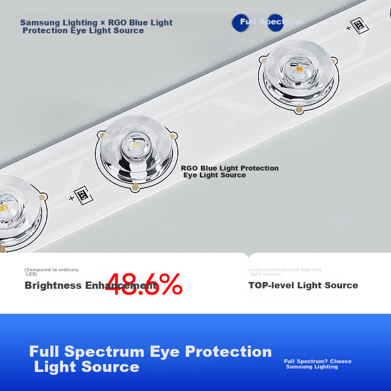 Samsung Lighting Full Spectrum Eye-Caring Chandelier