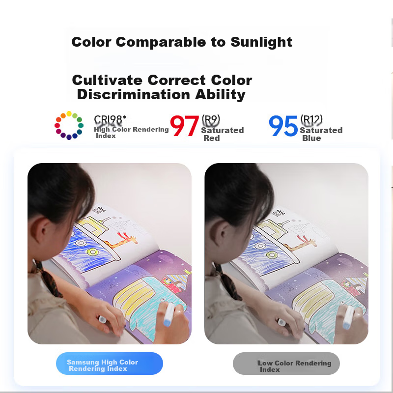 Sanxingzhaoming Full-Spectrum Eye Protection Ceiling Light