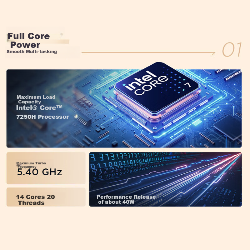 Lenovo E16 Core 7 250H 2.5K 32GB 1TB