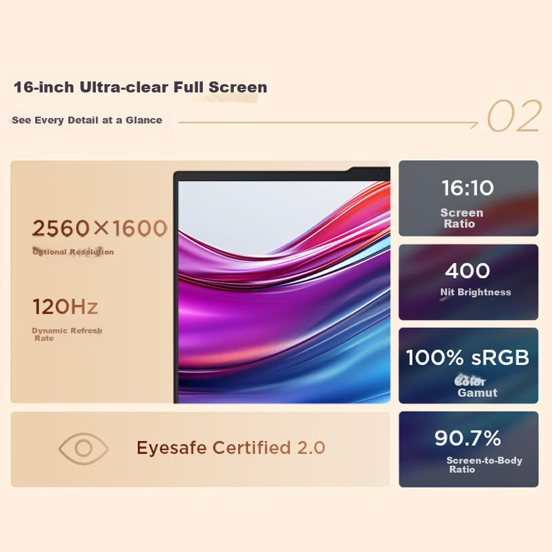 Lenovo E16 Ultra Edition Core 5 32GB