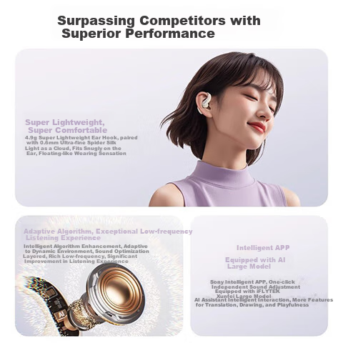 Soaiy GD61 Open-Air AI Smart Ear-Clip Headphones