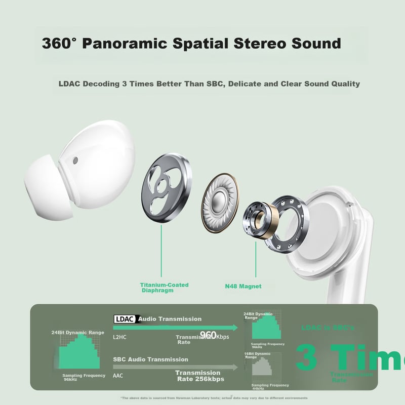 Newmine LY78 In-Ear Earphones