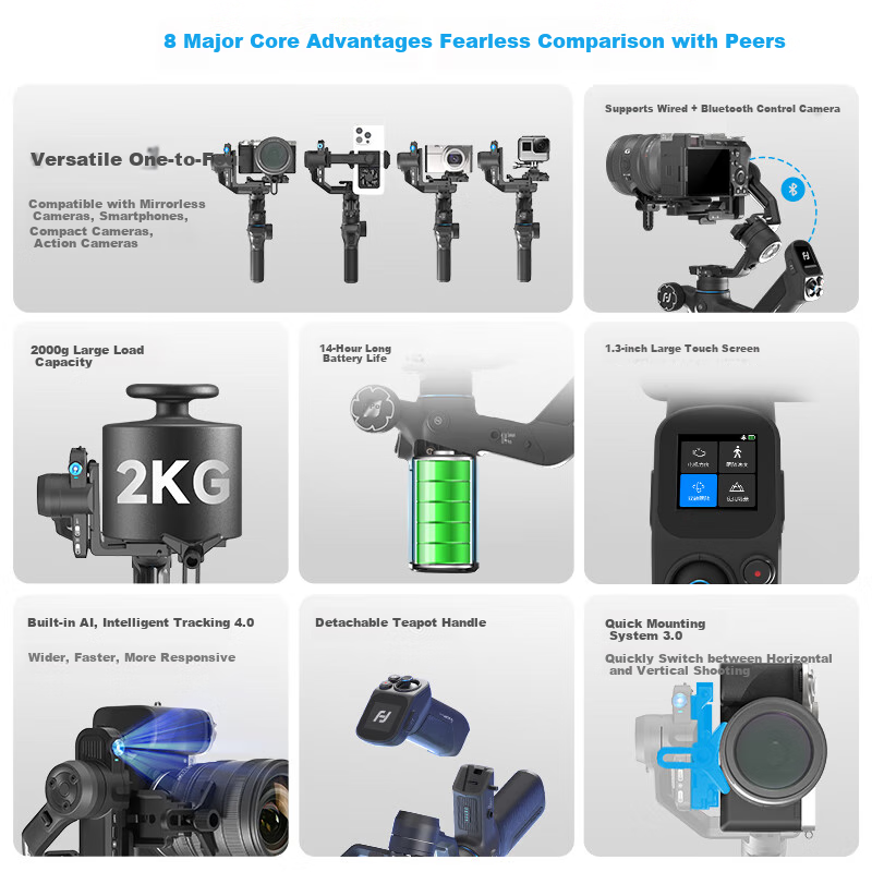FeiyuTech Flyu Xiezi Mini3PRO Gimbal