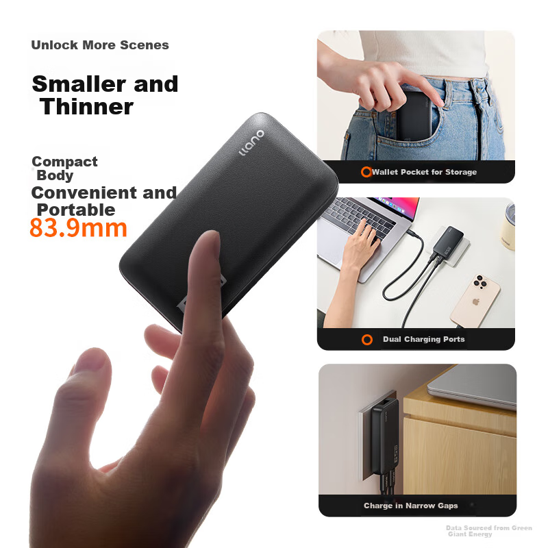 Llano 65W Dual-Port Slim Card-Style Charger