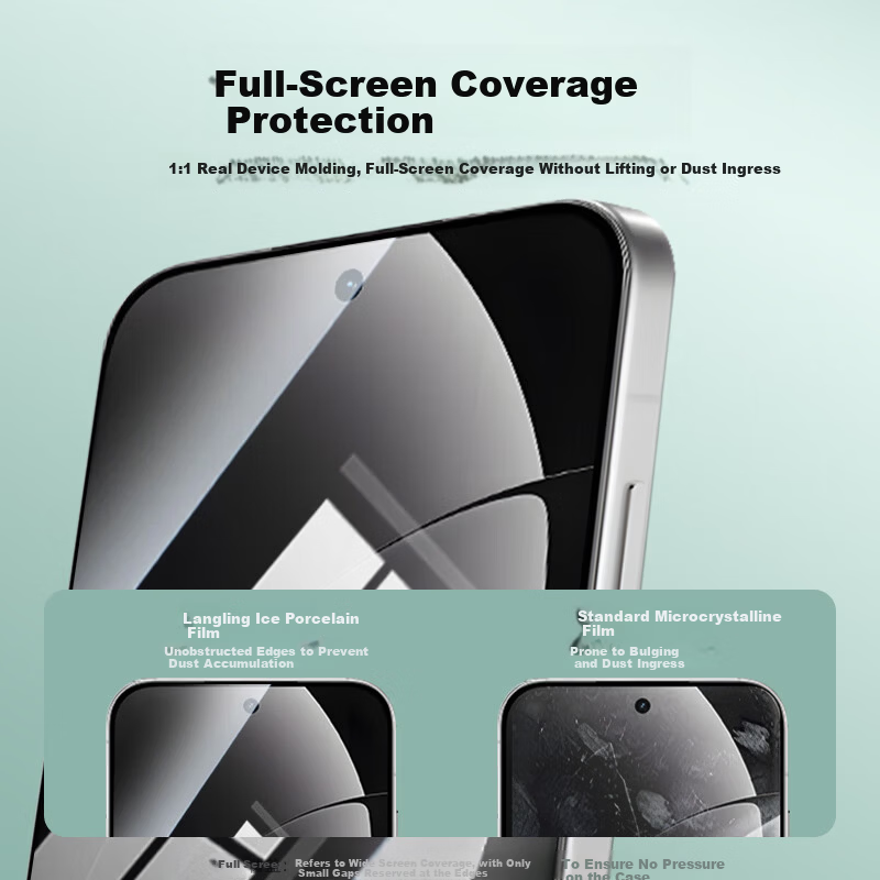 LANGLING Tempered Glass Camera Protector for realme GT8 Pro