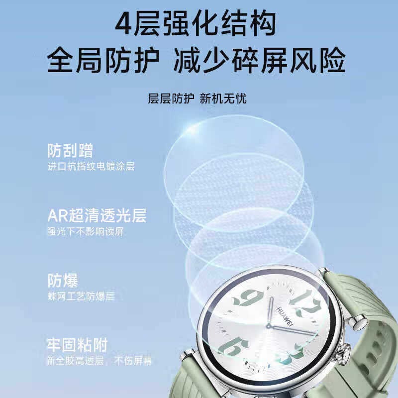 BIAZE Dust-Free Adhesive Screen Protector for Huawei Watch GT6