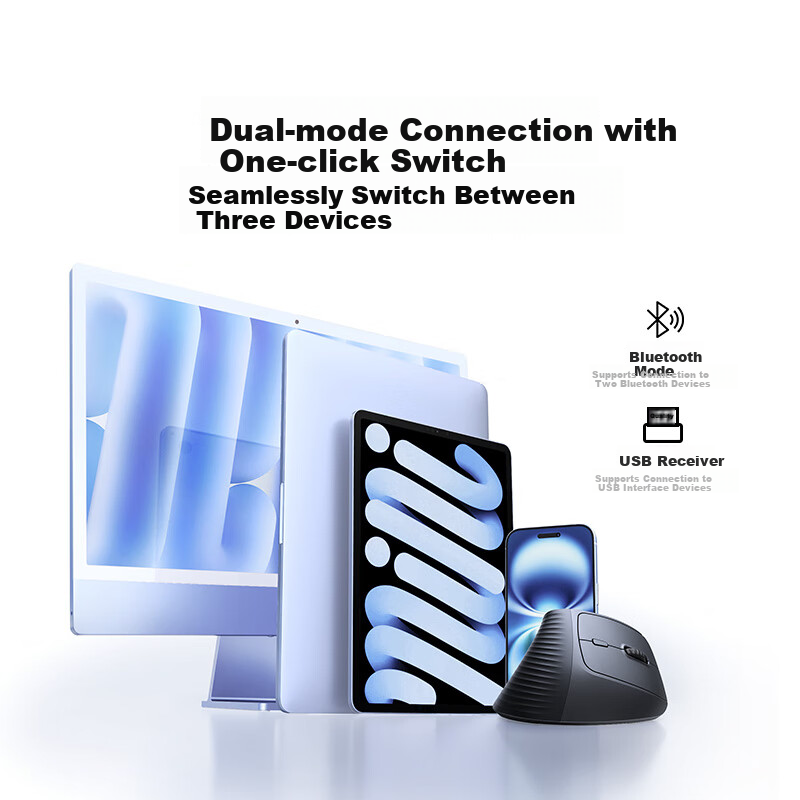 UGREEN Ergonomic Wireless Vertical Mouse