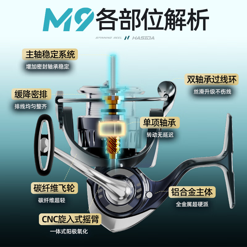 HISTAR M9 Full Metal Saltwater Spinning Reel