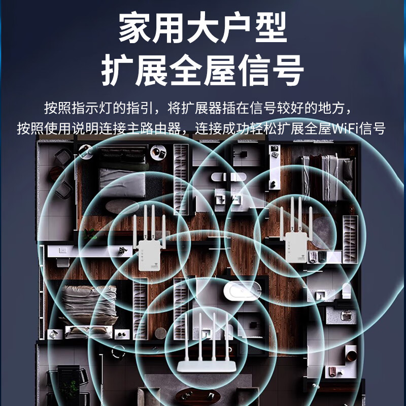 Tengfei 1200M 5G WiFi Signal Booster