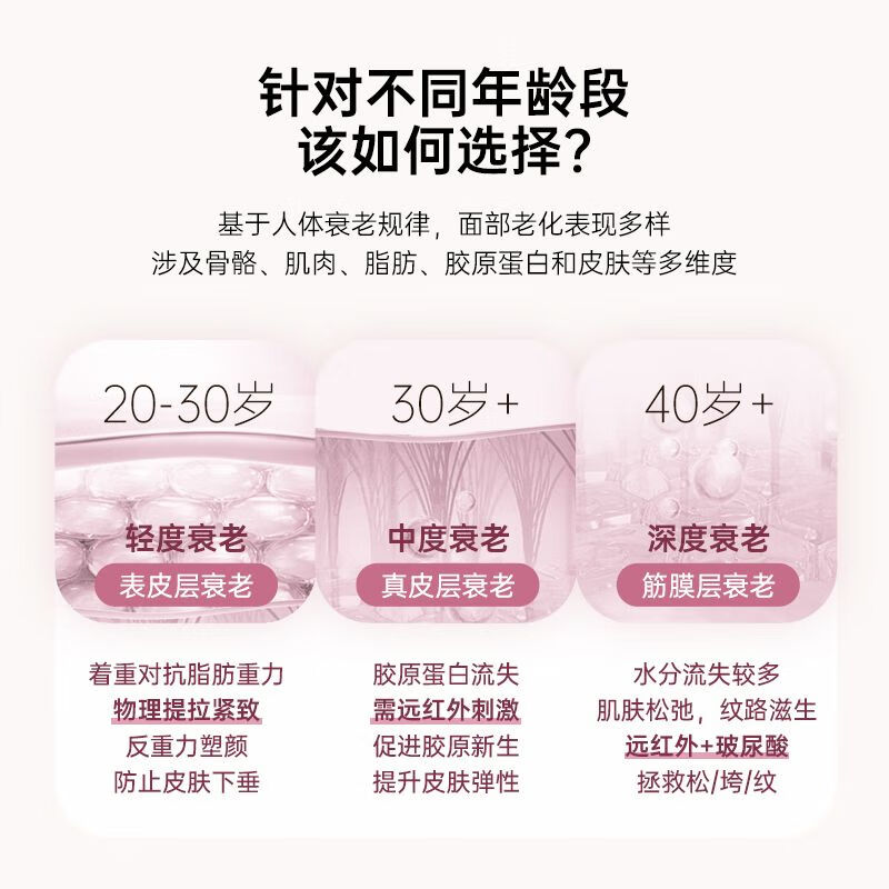 YSMI Sleep Lifting Face Mask - V-Shaped Face Firming Device