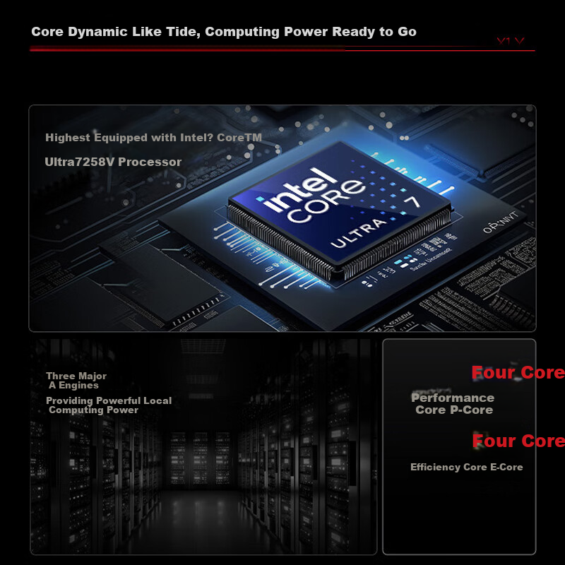ThinkPad X1 2in1 AI Yuanqi Edition