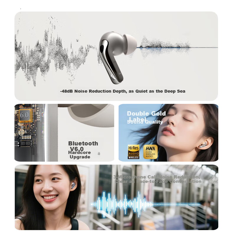 EDIFIER Lolli Pro 5 True Wireless Earbuds with ANC